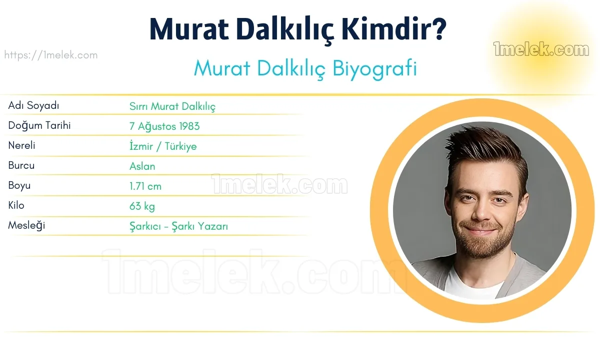 Murat Dalkılıç Boyu, Kilosu, Yaşı, Biyografisi