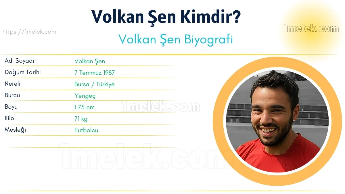 Volkan Şen – Kaç Kilo, Boyu Kaç, Nereli, Kaç Yaşında, Kimdir ?