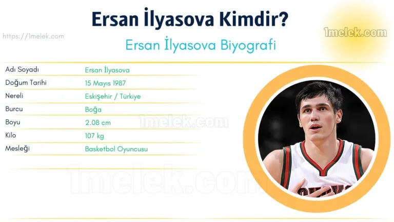 ersan ilyasova kac kilo boyu kac nereli kac yasinda esi kimdir