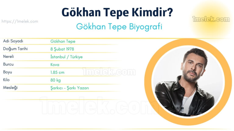 gokhan tepe kac kilo boyu kac nereli kac yasinda esi kimdir