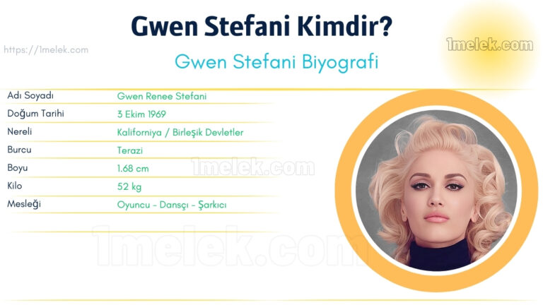 gwen stefani kac kilo boyu kac nereli kac yasinda esi kimdir