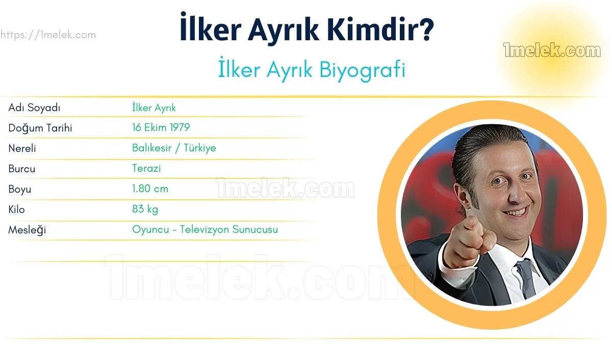 İlker Ayrık – Kaç Kilo, Boyu Kaç, Nereli, Kaç Yaşında, Kimdir ?