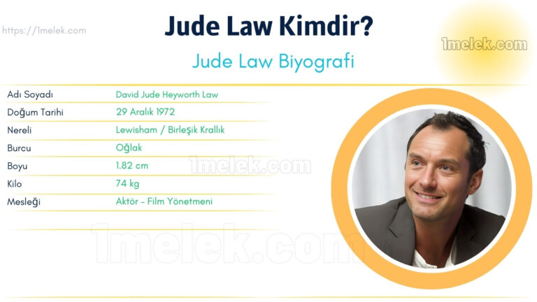 jude law kac kilo boyu kac nereli kac yasinda esi kimdir