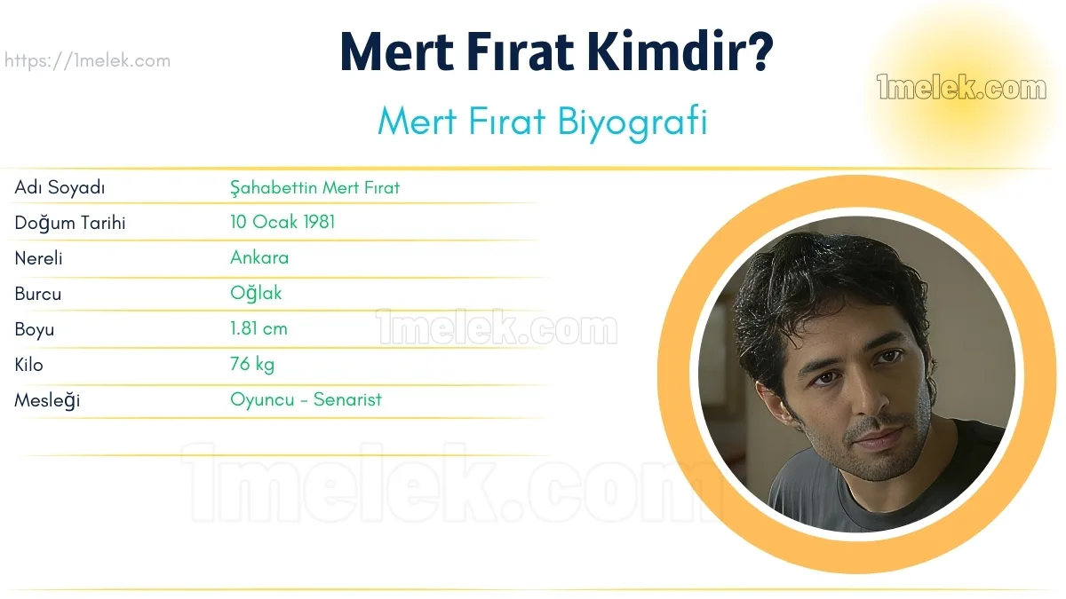 Mert Fırat – Kaç Kilo, Boyu Kaç, Nereli, Kaç Yaşında, Kimdir ?