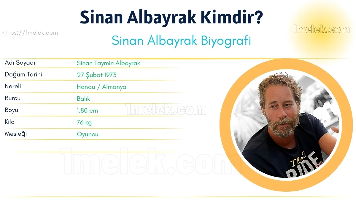 Sinan Albayrak – Kaç Kilo, Boyu Kaç, Nereli, Kaç Yaşında, Kimdir ?