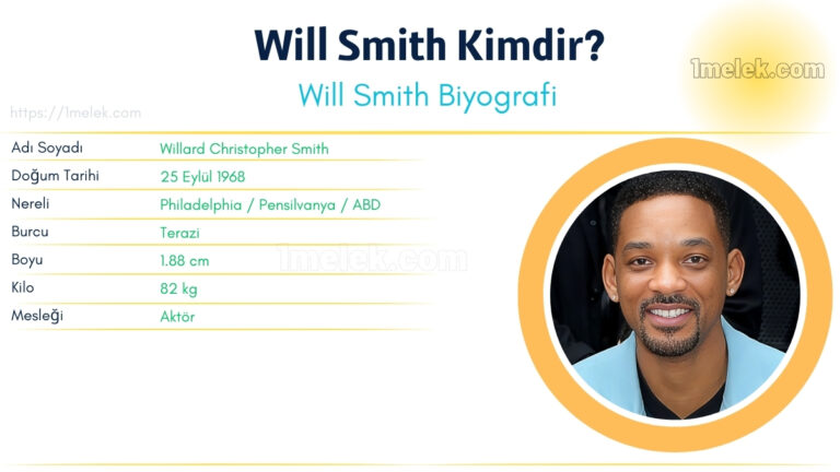 will smith kac kilo boyu kac nereli kac yasinda esi kimdir