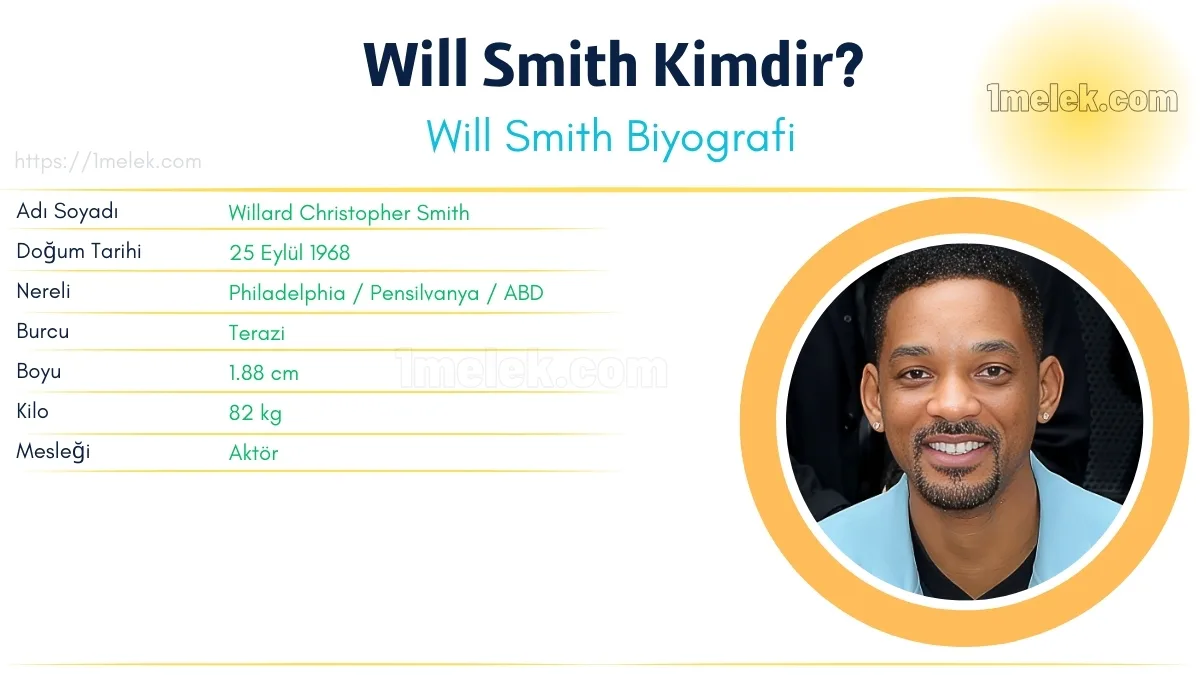 Will Smith – Kaç Kilo, Boyu Kaç, Nereli, Kaç Yaşında, Kimdir ?
