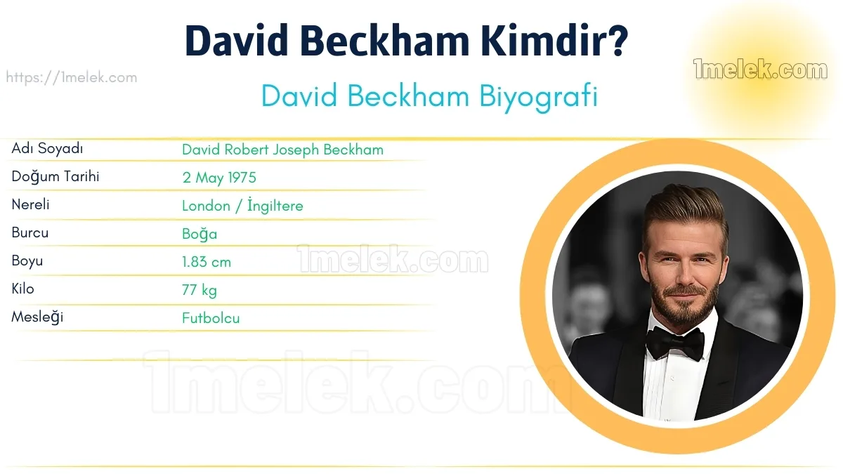 David Beckham Boyu, Kilosu, Yaşı, Biyografisi