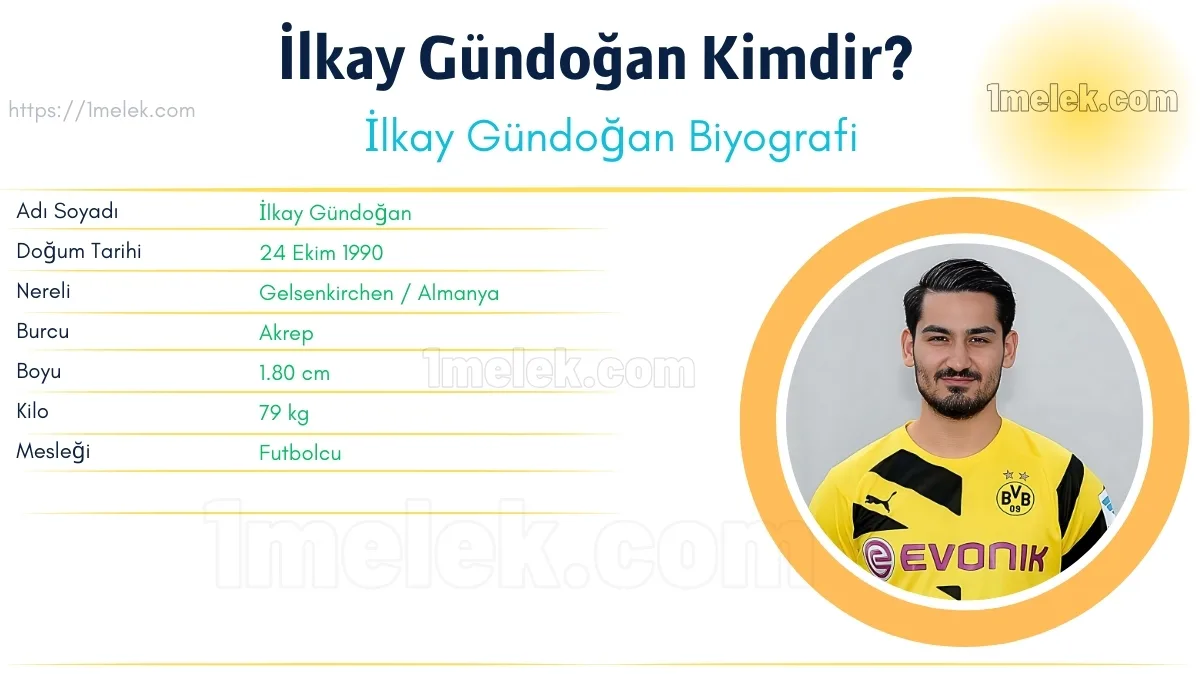 İlkay Gündoğan – Kaç Kilo, Boyu Kaç, Nereli, Kaç Yaşında, Kimdir ?