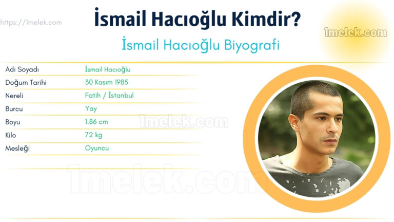 ismail hacioglu kac kilo boyu kac nereli kac yasinda esi kimdir Kopyası