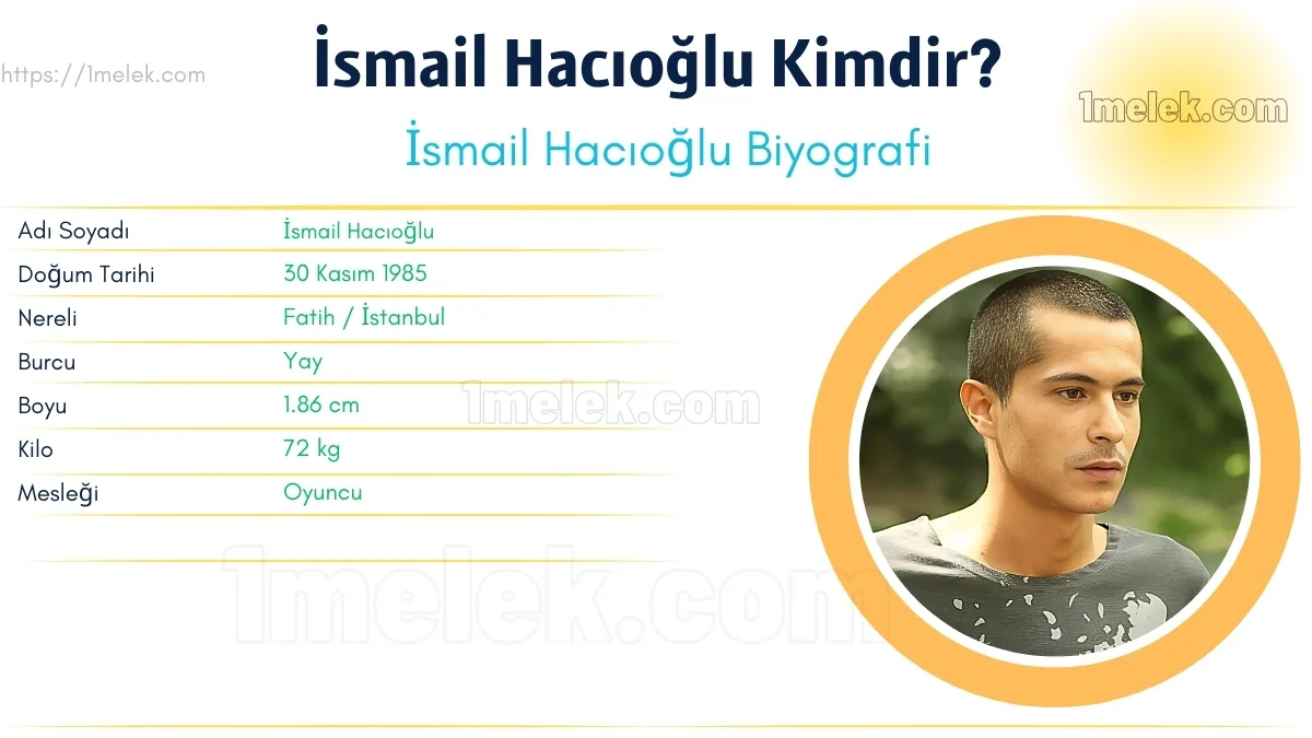ismail hacioglu kac kilo boyu kac nereli kac yasinda esi kimdir Kopyası
