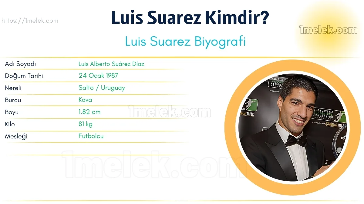 Luis Suarez – Kaç Kilo, Boyu Kaç, Nereli, Kaç Yaşında, Kimdir ?