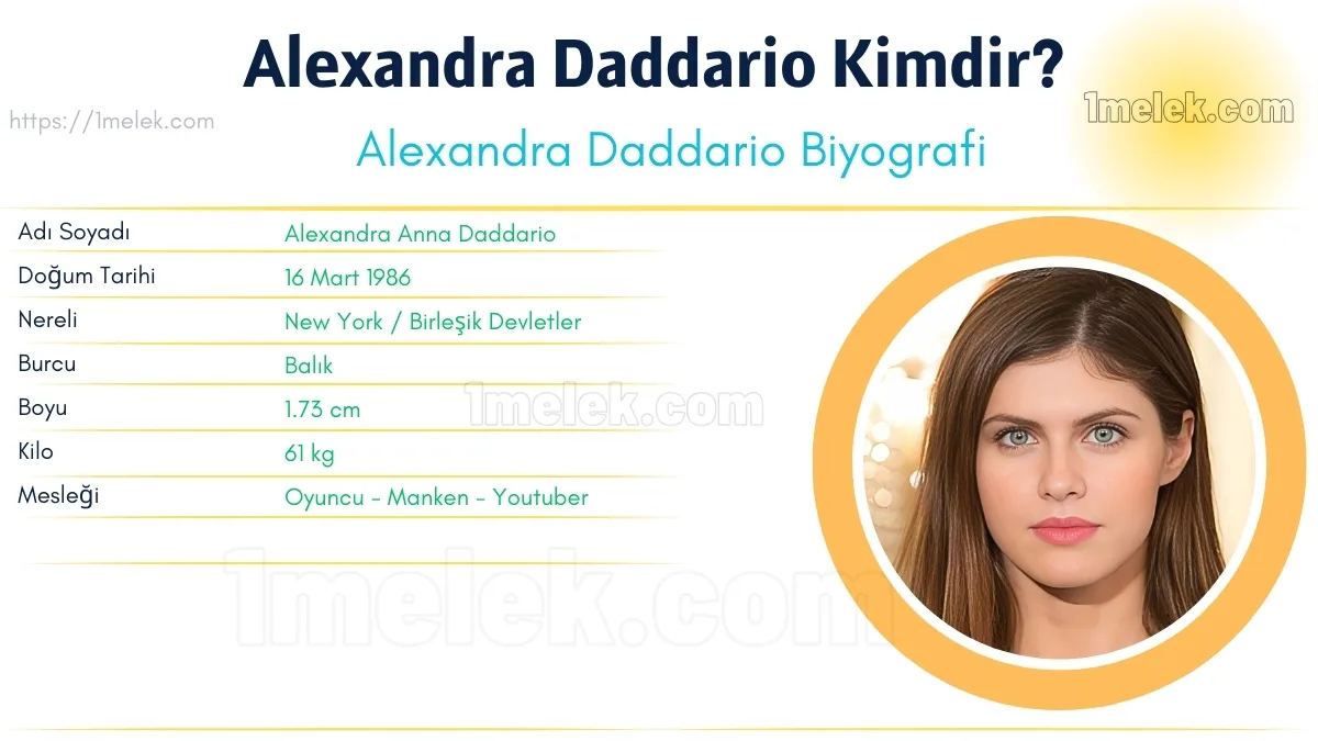 Alexandra Daddario – Kaç Kilo, Boyu Kaç, Nereli, Kaç Yaşında, Kimdir ?