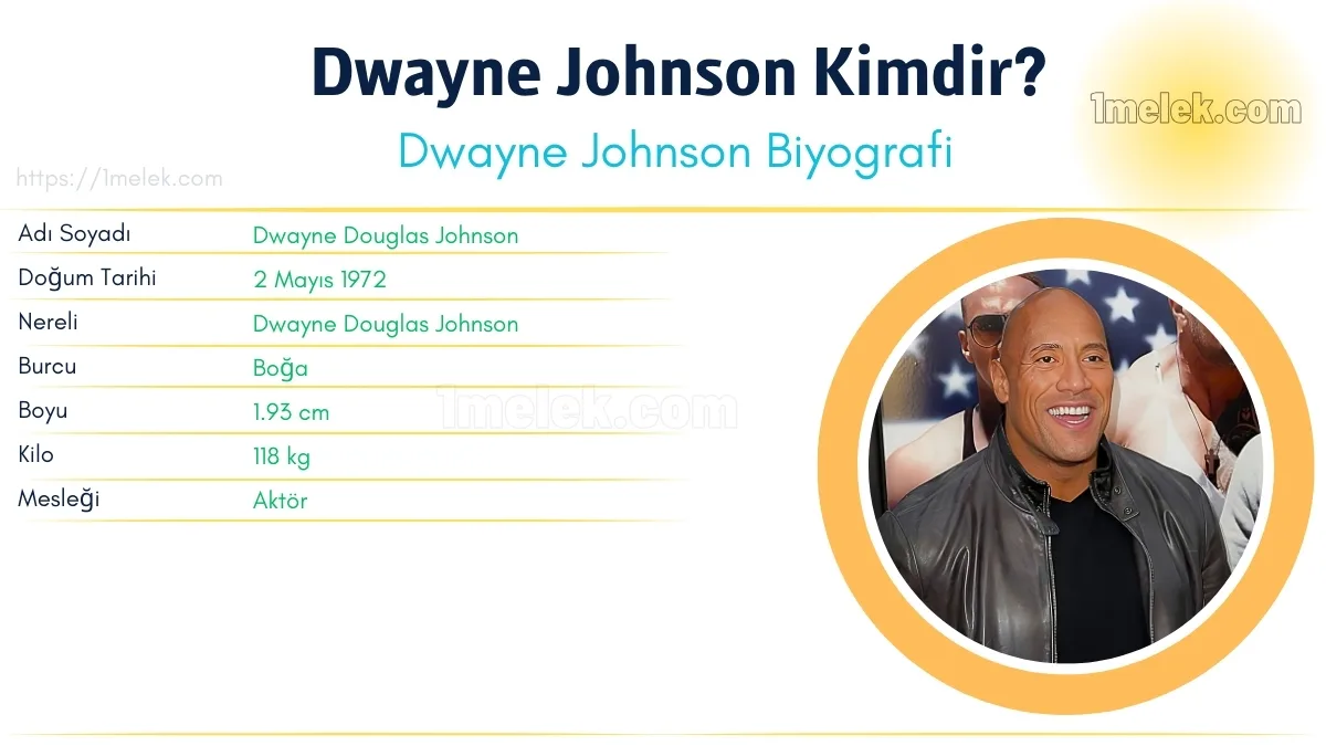 Dwayne Johnson – Kaç Kilo, Boyu Kaç, Nereli, Kaç Yaşında, Kimdir ?