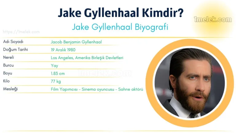jake gyllenhaal kac kilo boyu kac nereli kac yasinda esi kimdir
