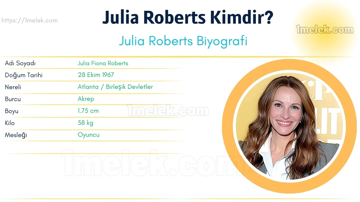 Julia Roberts – Kaç Kilo, Boyu Kaç, Nereli, Kaç Yaşında, Kimdir ?
