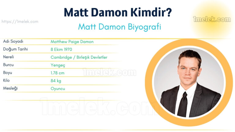 matt damon kac kilo boyu kac nereli kac yasinda esi kimdir