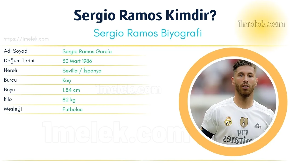 Sergio Ramos – Kaç Kilo, Boyu Kaç, Nereli, Kaç Yaşında, Kimdir ?