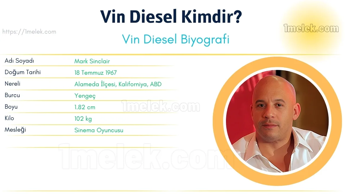 Vin Diesel Boyu, Kilosu, Yaşı, Biyografisi