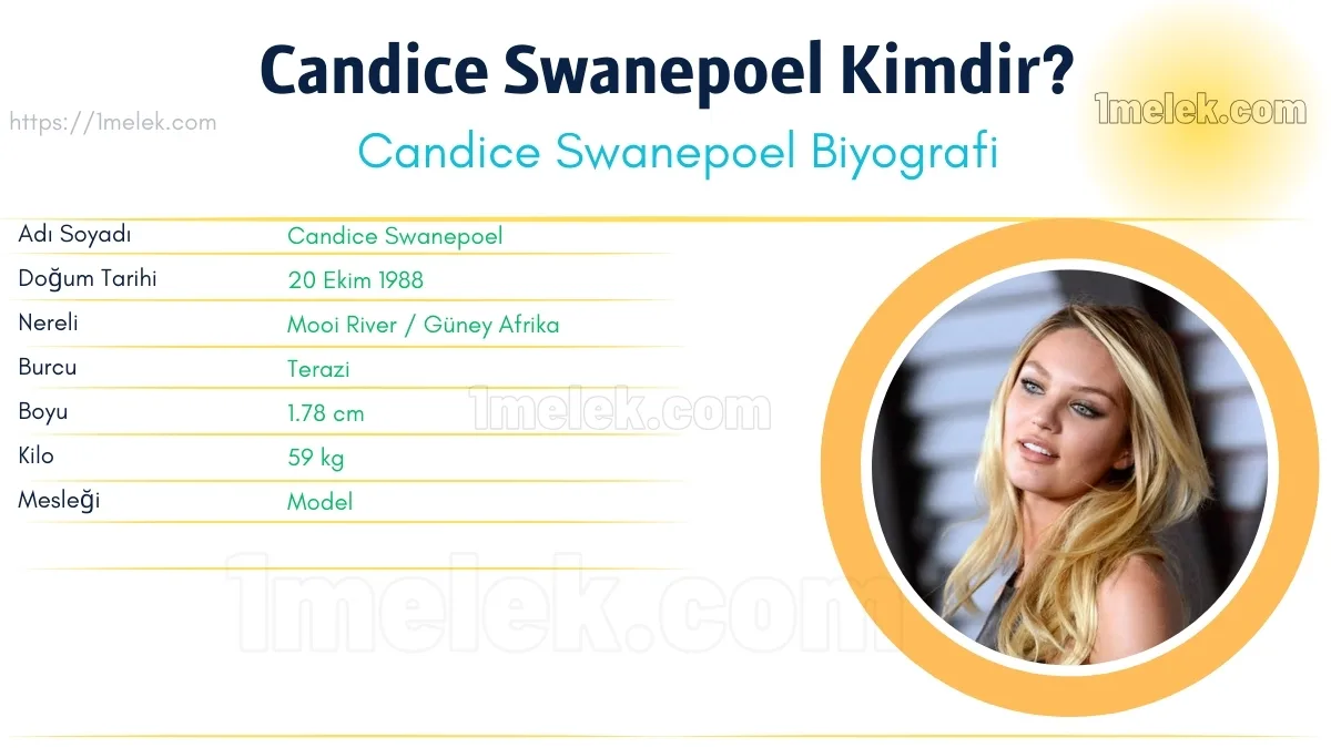 Candice Swanepoel – Kaç Kilo, Boyu Kaç, Nereli, Kaç Yaşında, Kimdir ?