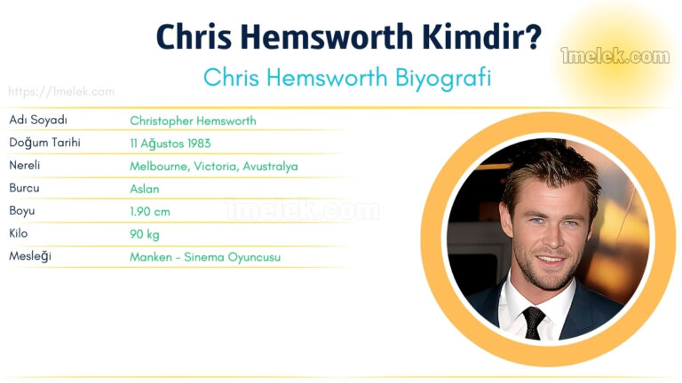 chris hemsworth kac kilo boyu kac nereli kac yasinda esi kimdir