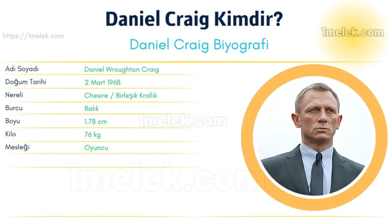 daniel craig kilo boyu kac nereli kac yasinda esi kimdir(1)
