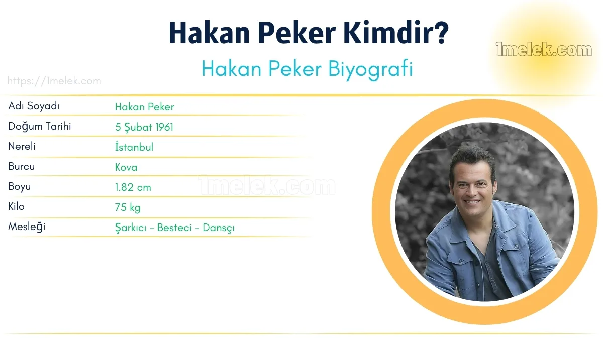 Hakan Peker – Kaç Kilo, Boyu Kaç, Nereli, Kaç Yaşında, Kimdir ?
