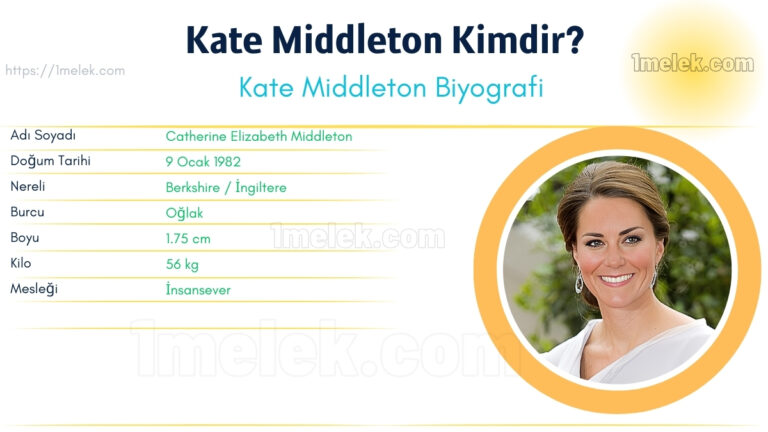 kate middleton kac kilo boyu kac nereli kac yasinda esi kimdir