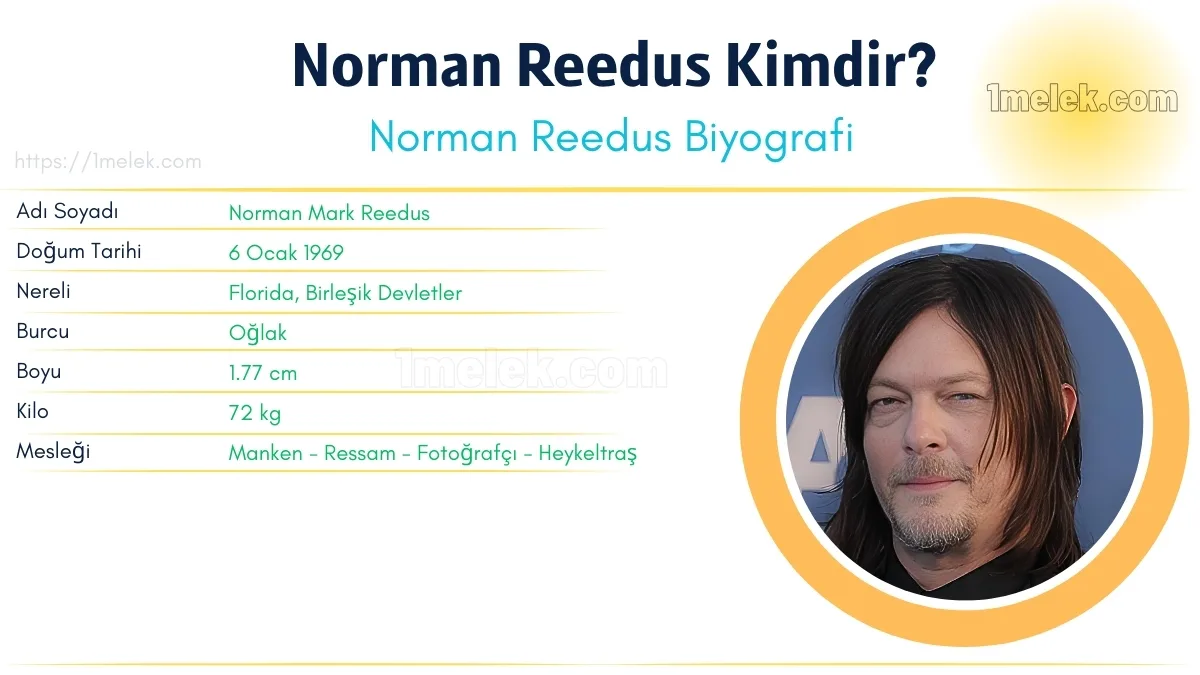 Norman Reedus – Kaç Kilo, Boyu Kaç, Nereli, Kaç Yaşında, Kimdir ?
