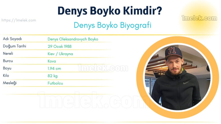denys boyko kac kilo boyu kac nereli kac yasinda esi kimdir