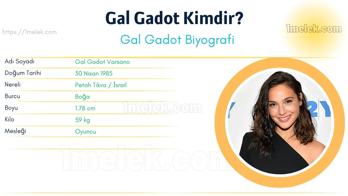 Gal Gadot Boyu, Kilosu, Yaşı, Biyografisi