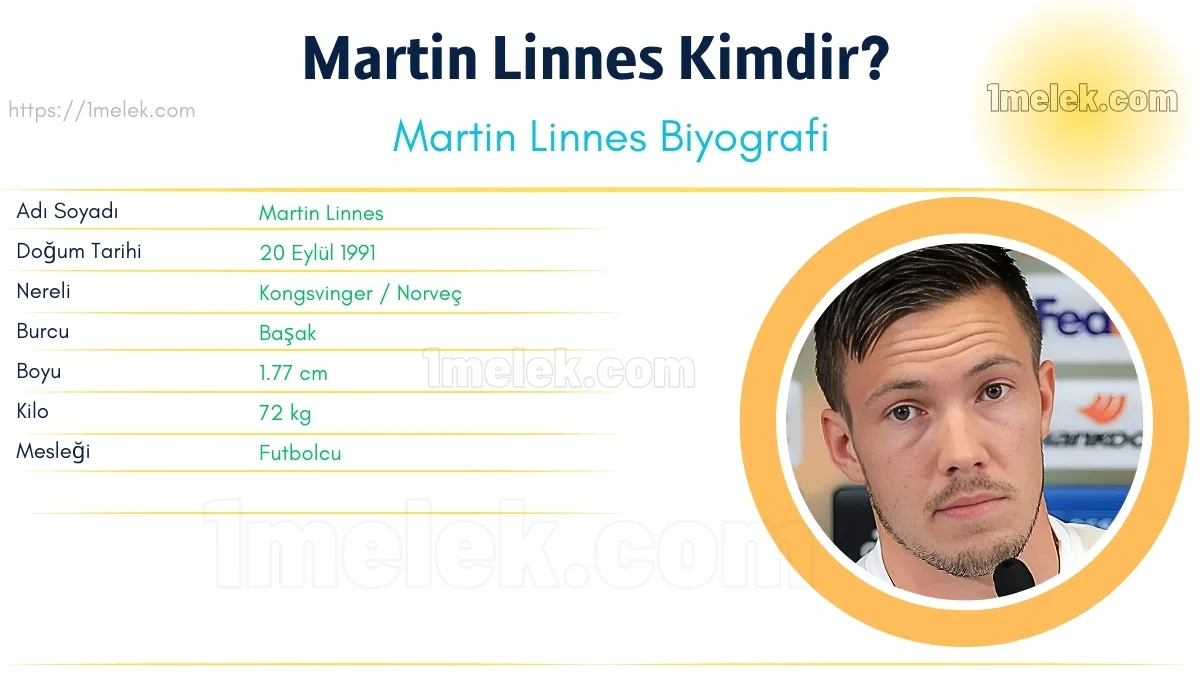 Martin Linnes – Kaç Kilo, Boyu Kaç, Nereli, Kaç Yaşında, Kimdir ?
