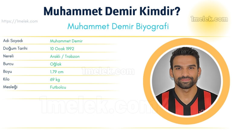 muhammet demir kac kilo boyu kac nereli kac yasinda esi kimdir