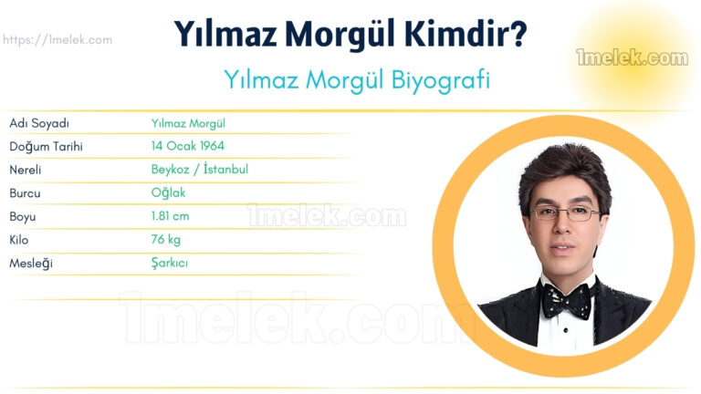 yilmaz morgul kac kilo boyu kac nereli kac yasinda esi kimdir