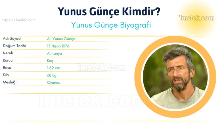 yunus gunce kac kilo boyu kac nereli kac yasinda esi kimdir