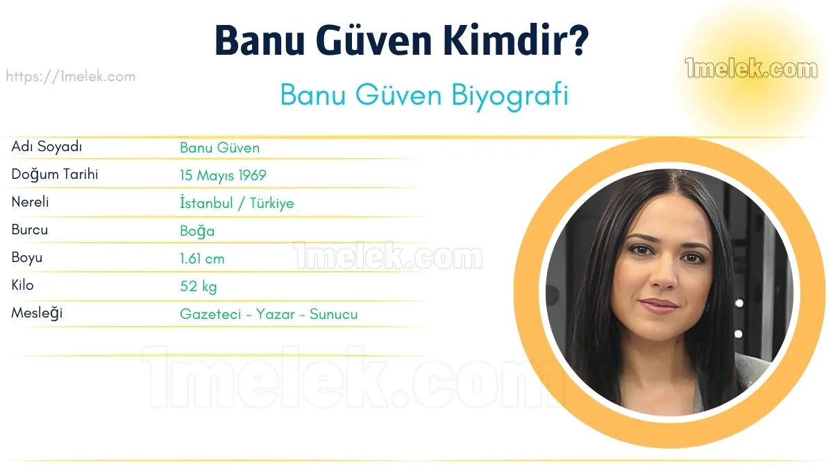 Banu Güven – Kaç Kilo, Boyu Kaç, Nereli, Kaç Yaşında, Kimdir ?