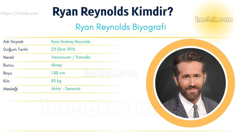 ryan reynolds kac kilo boyu kac nereli kac yasinda esi kimdir