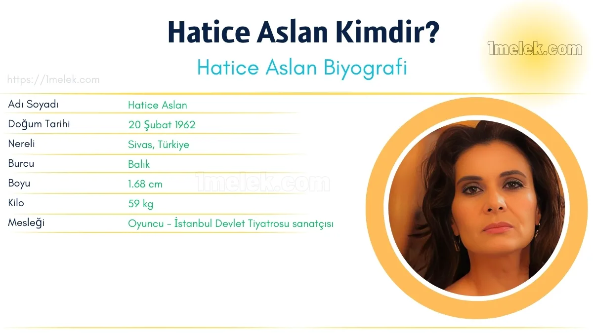 Hatice Aslan – Kaç Kilo, Boyu Kaç, Nereli, Kaç Yaşında, Kimdir ?