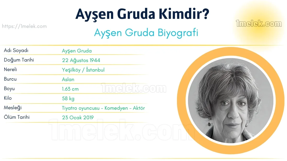 Ayşen Gruda Boyu, Kilosu, Yaşı, Biyografisi