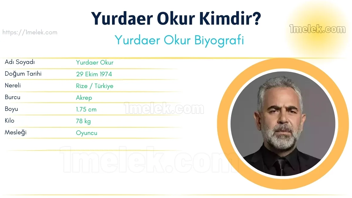 Yurdaer Okur Boyu, Kilosu, Yaşı, Biyografisi