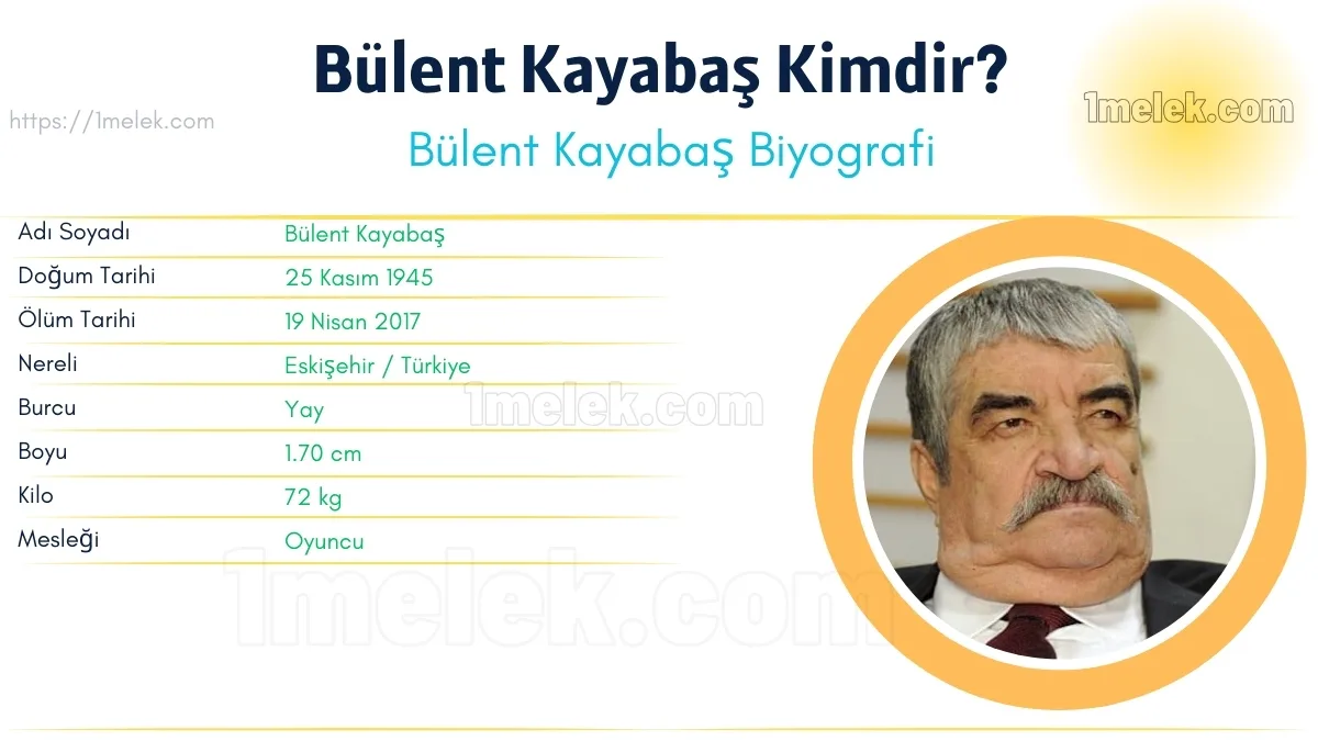 Bülent Kayabaş Boyu, Kilosu, Yaşı, Biyografisi
