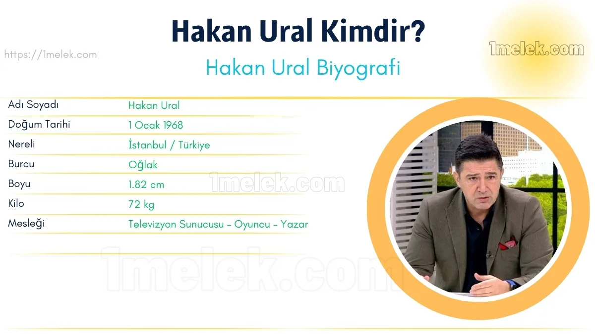 Hakan Ural Boyu, Kilosu, Yaşı, Biyografisi