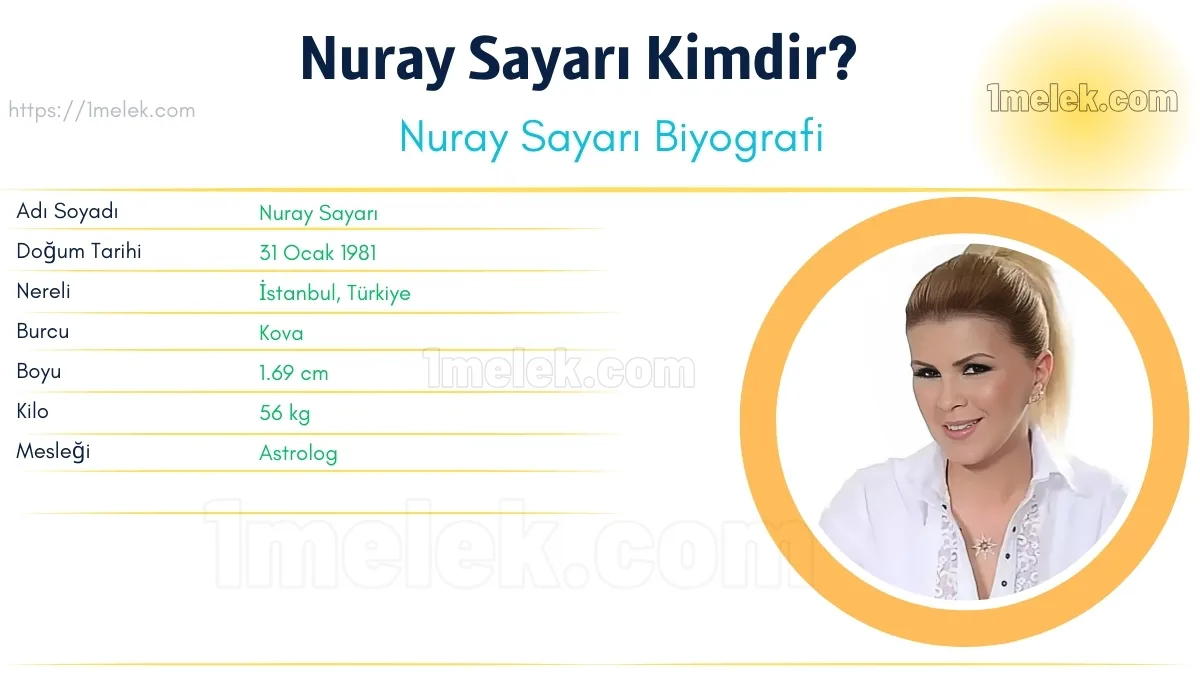 Nuray Sayarı Boyu, Kilosu, Yaşı, Biyografisi