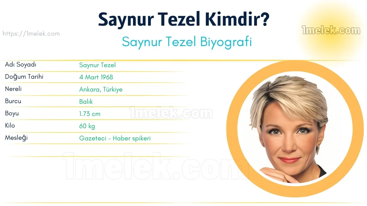 Saynur Tezel Boyu, Kilosu, Yaşı, Biyografisi