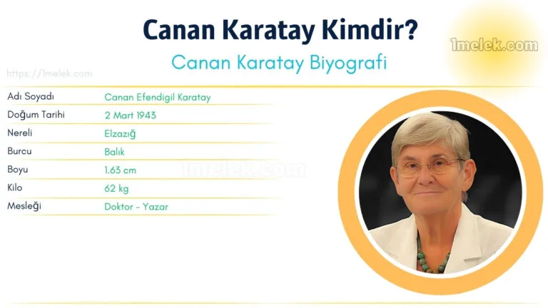canan karatay kac kilo boyu kac nereli kac yasinda esi kimdir