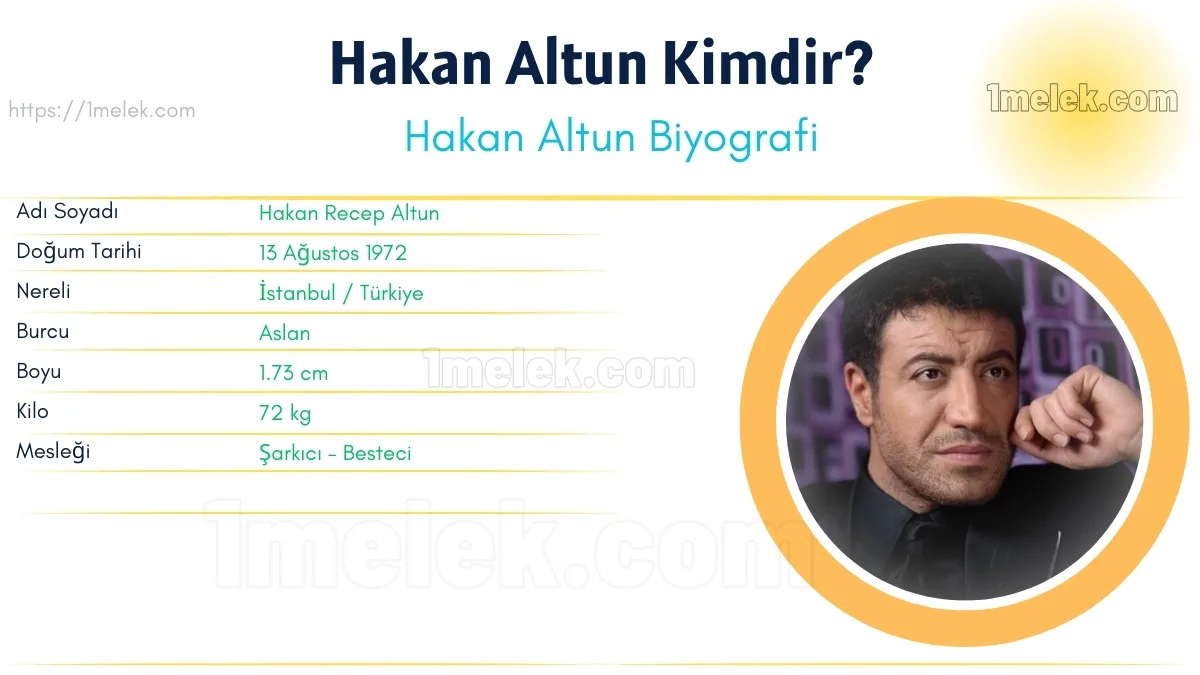 Hakan Altun Boyu, Kilosu, Yaşı, Biyografisi