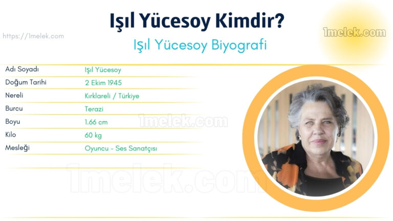 isil yucesoy kac kilo boyu kac nereli kac yasinda esi kimdir