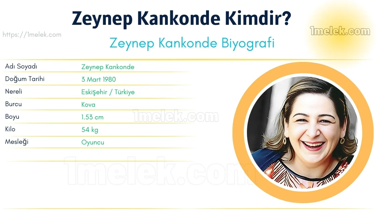 Zeynep Kankonde Boyu, Kilosu, Yaşı, Biyografisi