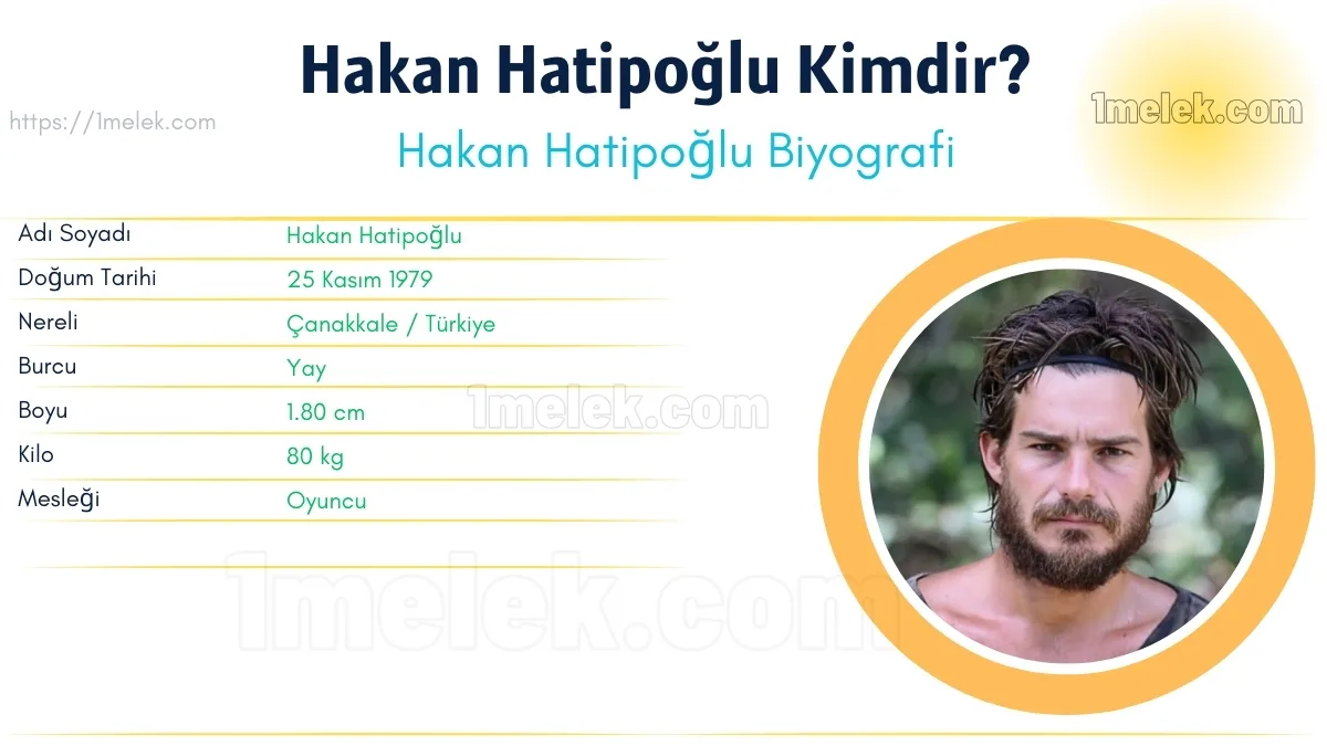 Hakan Hatipoğlu Boyu, Kilosu, Yaşı,,Biyografisi