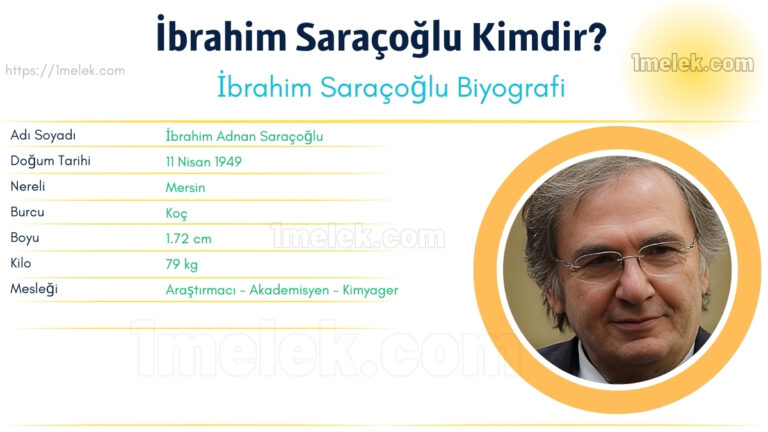 ibrahim saracoglu kac kilo boyu kac nereli kac yasinda esi kimdir